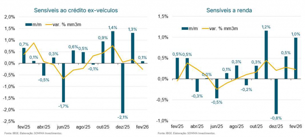 Cenario 13 a 1704 Figura 2